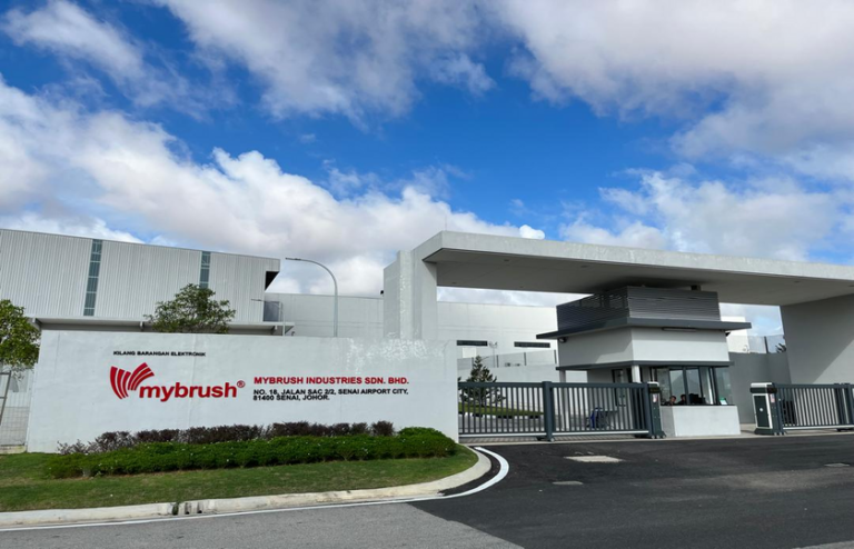 Contact Us - FOZ One Malaysia Manufacturing Company